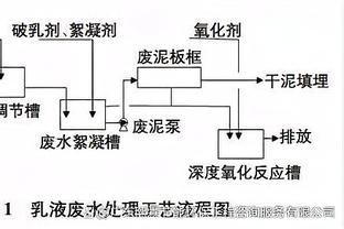 中场十大球星之“阿宽”托尼克罗斯