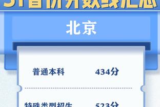 很积极！里夫斯半场11中5得13分5助 正负值为+12